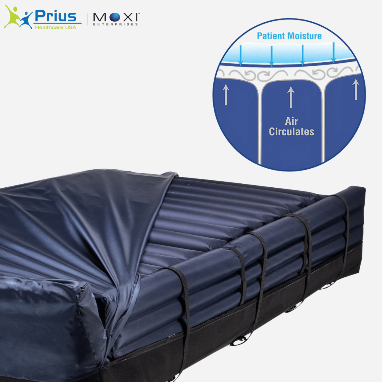 MOXI Select Air MAX+ Low Air Loss Mattress Replacement System - NextGen HME