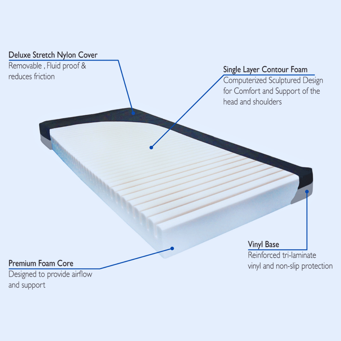 Meridian Aruba 200 Foam Mattress, 36" x80" Deluxe Foam