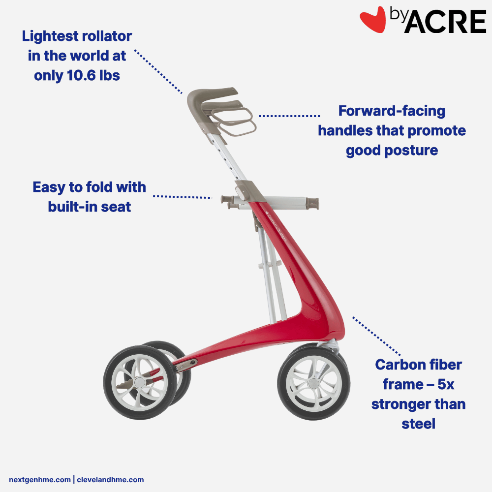 ByAcre Carbon Ultralight Rollator