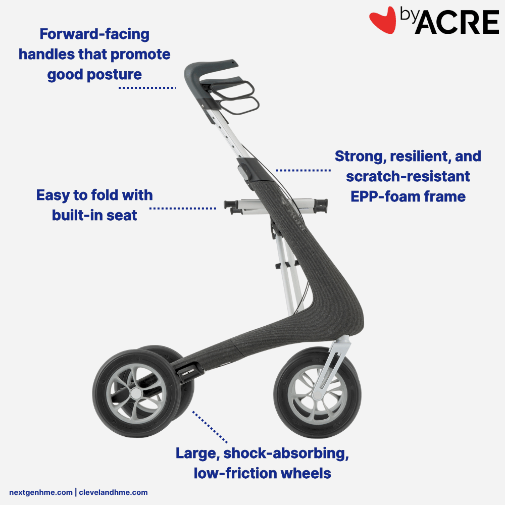 byAcre Nordic Pioneer Dent / Scratch Resistant, Lightweight Rollator with Bag