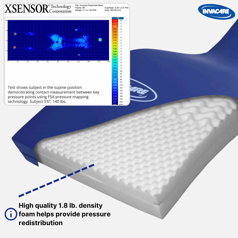 Invacare Essentials Bariatric Foam Mattress