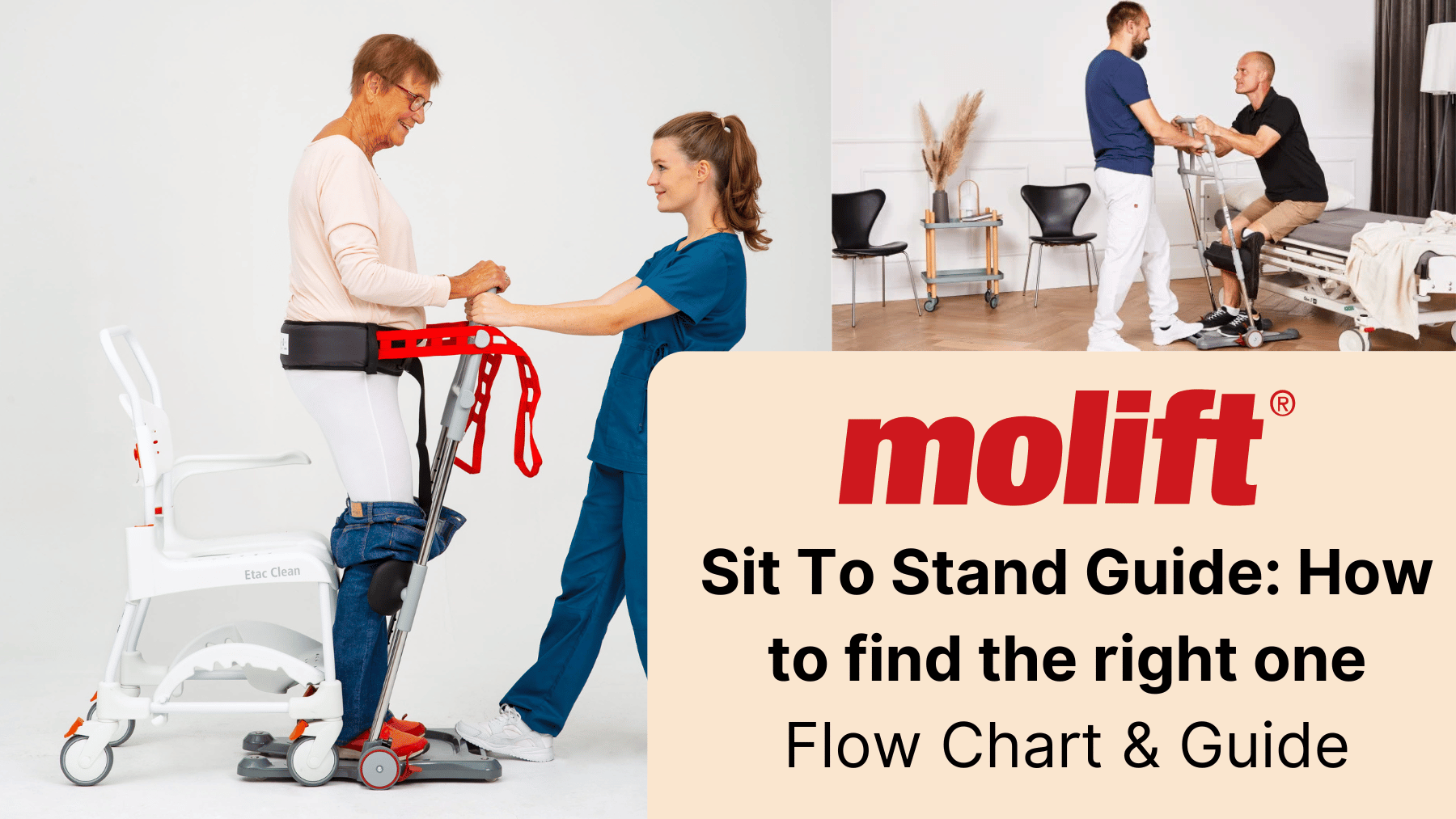 Sit To Stand Guide: How to find the right one