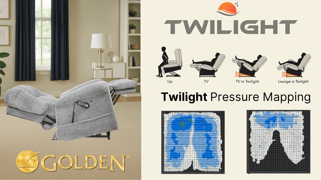 Clinically Proven Comfort: The Science of Golden’s 5-Zone Twilight Technology