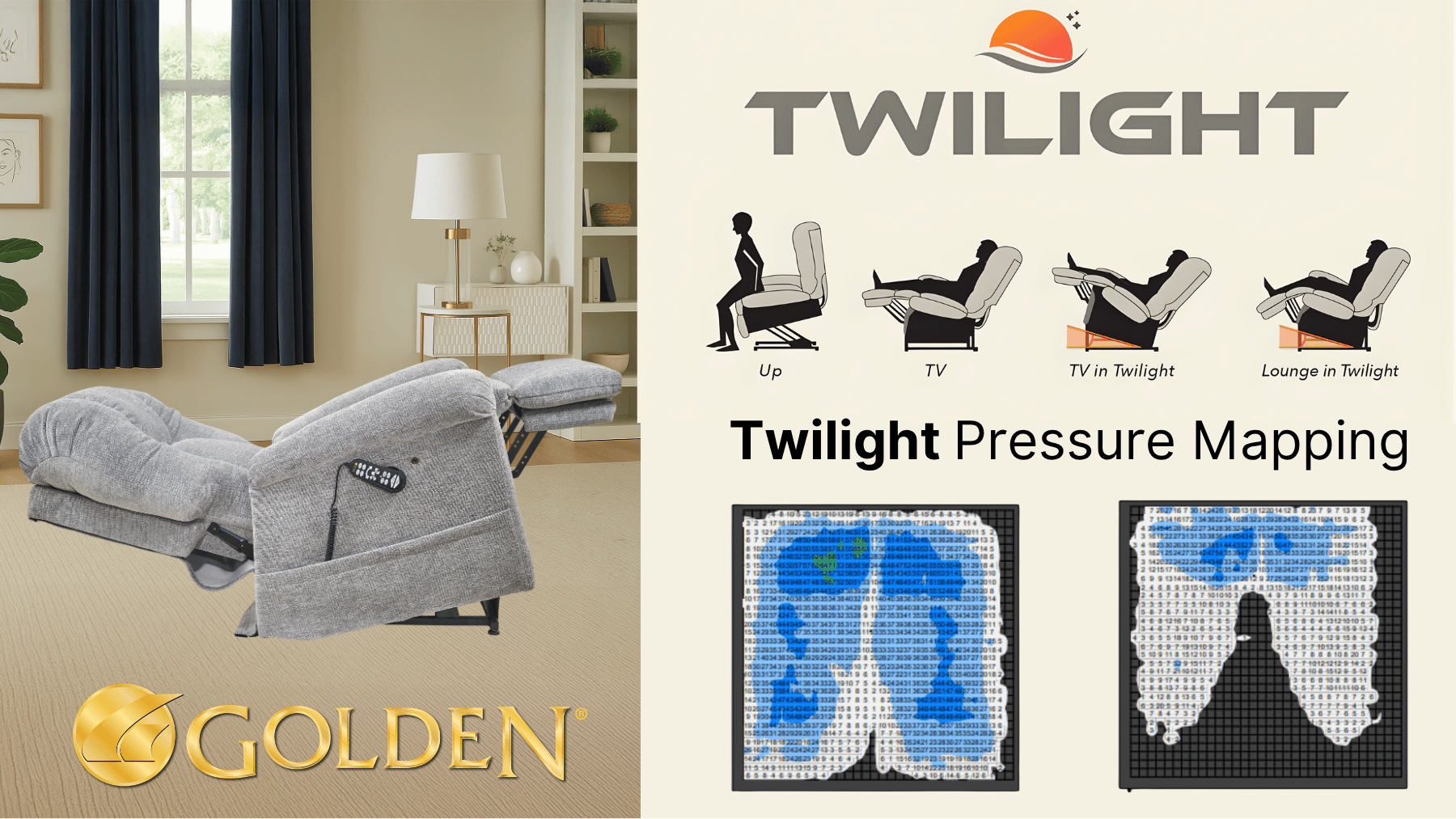 Clinically Proven Comfort: The Science of Golden’s 5-Zone Twilight Technology