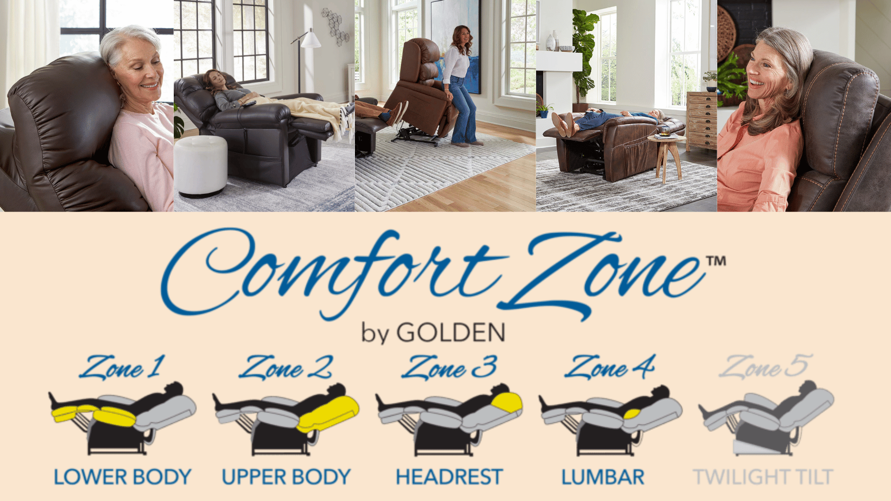 Golden Tech MaxiComfort® Positioning