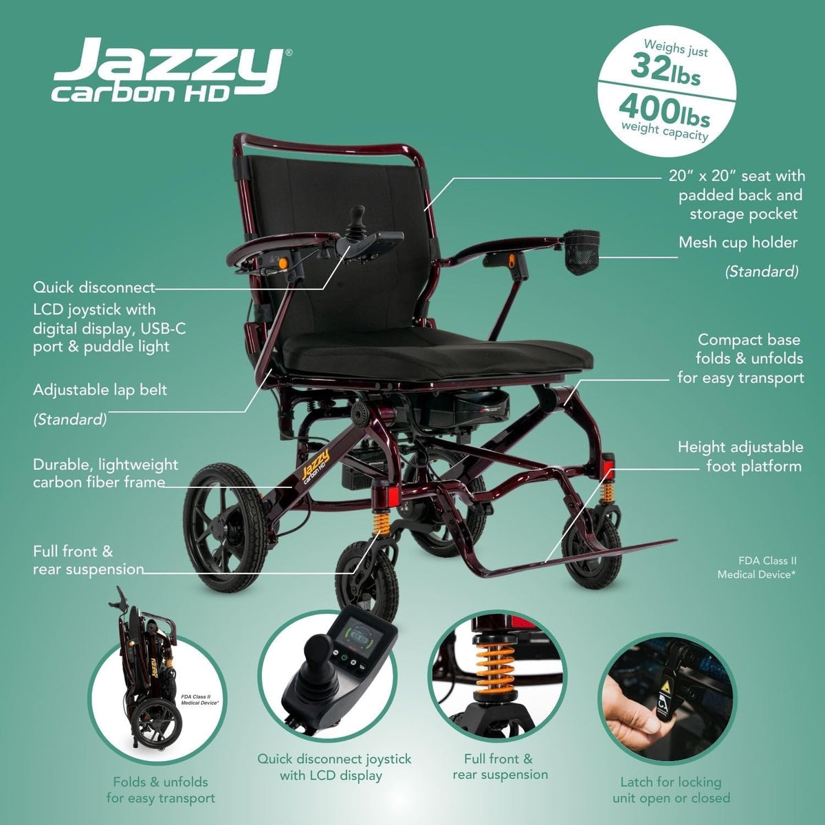 NEW! Pride Mobility Jazzy® Carbon HD Folding Power Wheelchair, 400 lb. Cap, 32 lb. Frame (w/o battery), 20” x 20” Seat, 12.4 Mile Range, FREE! 2nd Cushion, 20Ah Li-ion Battery