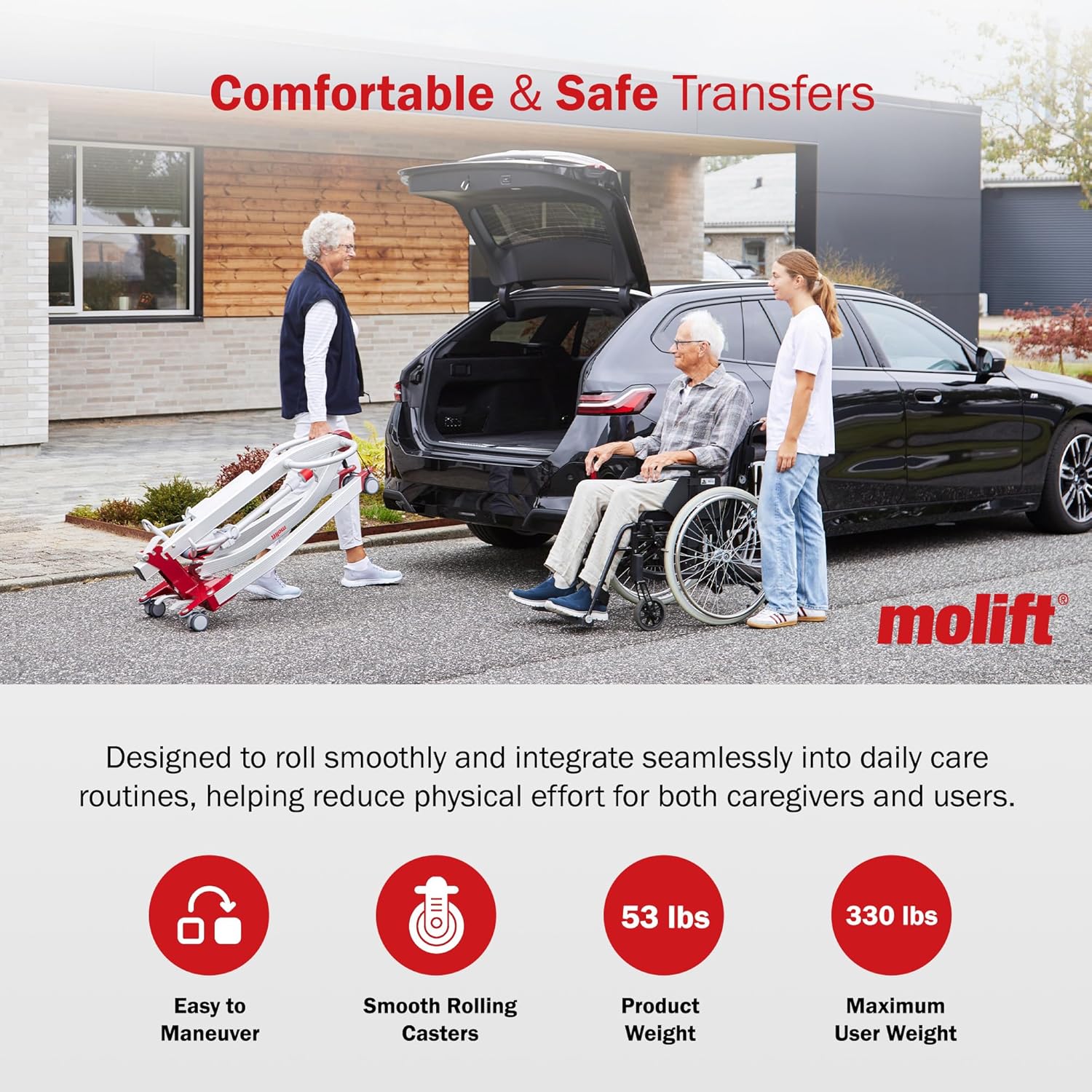 Molift Smart 150 Patient Lift, Portable Folding Frame, 330 lbs. Cap, 58 lbs, Lift Range 8.6" - 67", Travel Friendly, Great Reviews