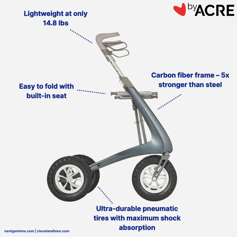ByAcre Carbon Overland Carbon Fiber Rollator