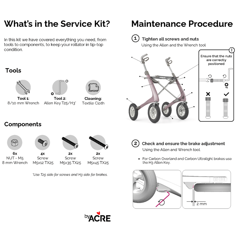 byAcre Rollator Service Kit Spare Parts