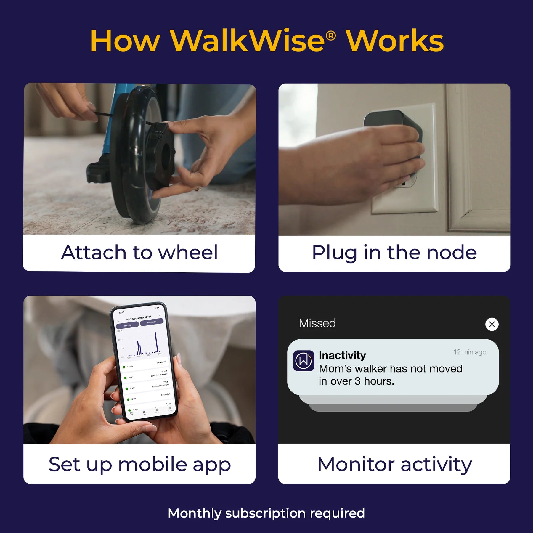 NEW! Drive Medical WalkWise® Smart Activity Monitor, Rollator Monitoring Device with iOS/ Android App